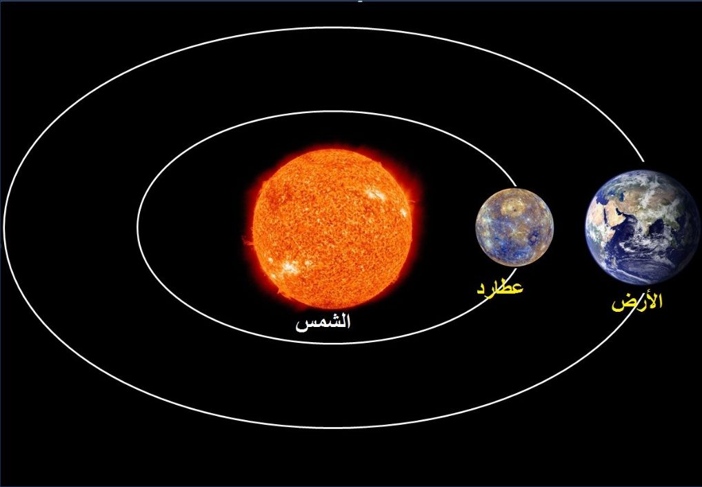 عطارد يمر بين الأرض والشمس " الثلاثاء "القادم