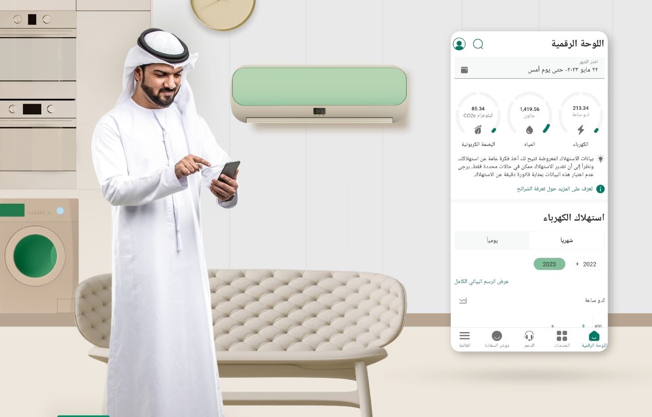 «كهرباء ومياه دبي» تطلق تطبيقاً ذكياً لإدارة الاستهلاك بكفاءة خلال الصيف