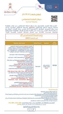 وظيفة شاغرة بديوان البلاط السلطاني