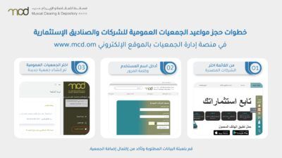 استحداث خاصية حجز مواعيد الجمعيات العمومية عبر الموقع الإلكتروني لشركة مسقط للمقاصة والإيداع