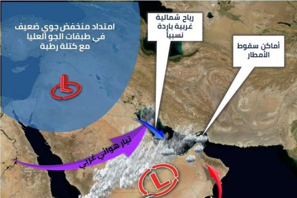 الإمارات تتأثر بحالة جوية غير مستقرة مصحوبة بأمطار رعدية