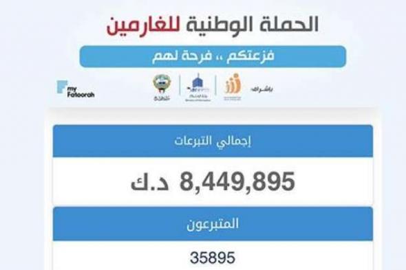 8.5 مليون دينار.. حصيلة «فزعتكم فرحة لهم» حتى الآن