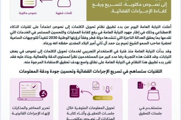 النيابة: استخدام تقنيات الذكاء الاصطناعي  في تسريع الإجراءات القضائية