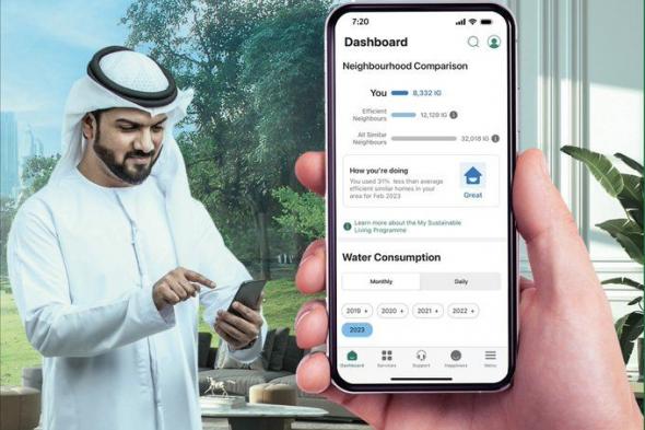 متعاملو هيئة كهرباء ومياه دبي: "نهجي المستدام" تجربة ممتعة تعزز كفاءة الاستهلاك