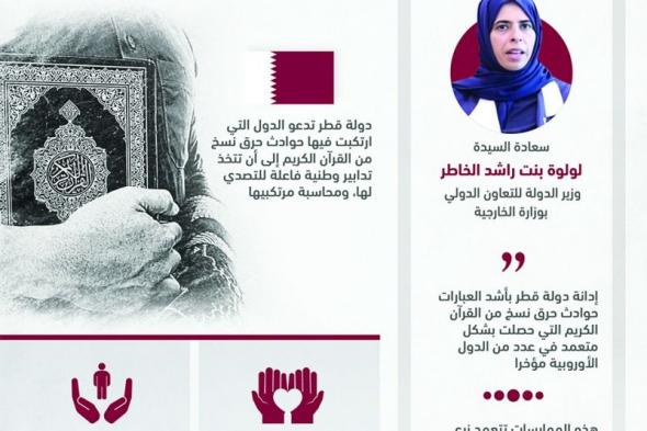 قطر تؤكد موقفها الرافض لكافة مظاهر التمييز والكراهية الدينية ضد المسلمين