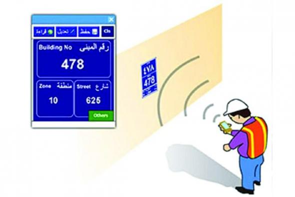 تركيب أكثر من 268 ألف لوحة عنوان بالدولة