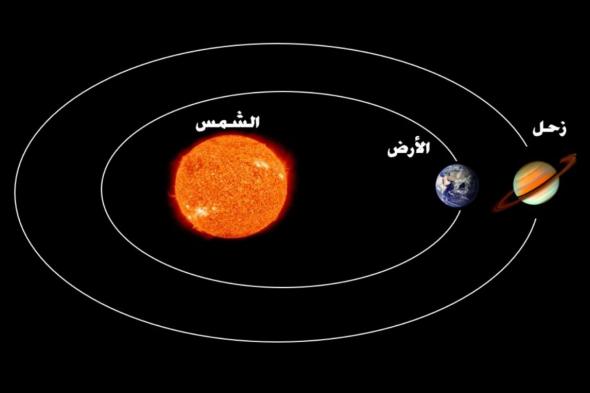 دار التقويم القطري: زحل يصل أقرب نقطة من الأرض في سماء قطر غدا