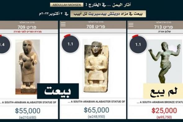 الأعلى سعراً .. بيع تمثالين من آثار اليمن القديم بـ 120 ألف دولار في مزاد بالكيان الإسرائيلي  