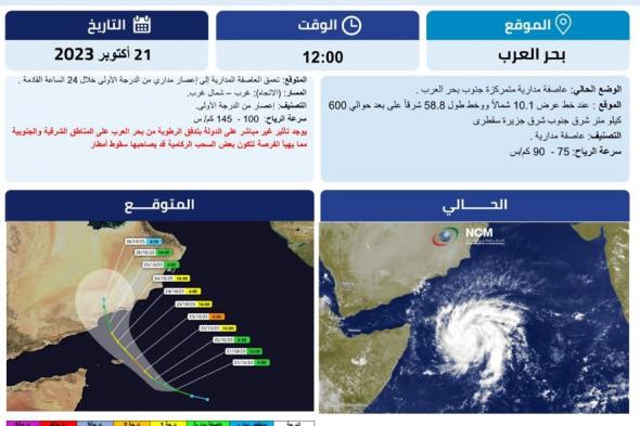 المركز الوطني للأرصاد: العاصفة المدارية الحالية متمركزة جنوب بحر العرب