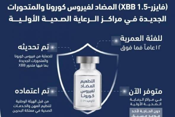 "الصحة": توفير تطعيم "فايزر XBB 1.5"المضاد لفيروس كورونا والمتحورات الجديدة