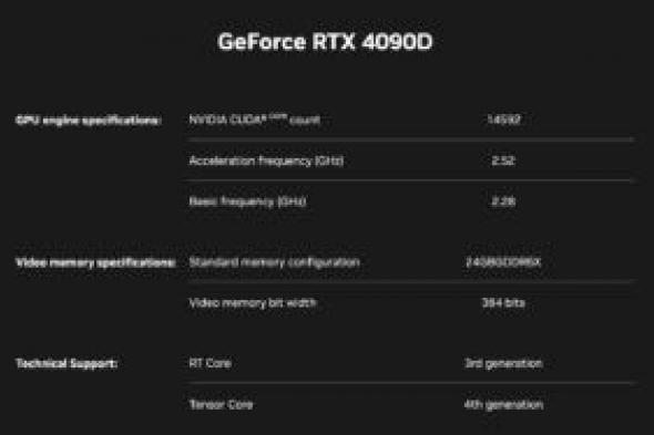 تنبيه قبل شراء بطاقة رسومات RTX 4090 من نيفيديا