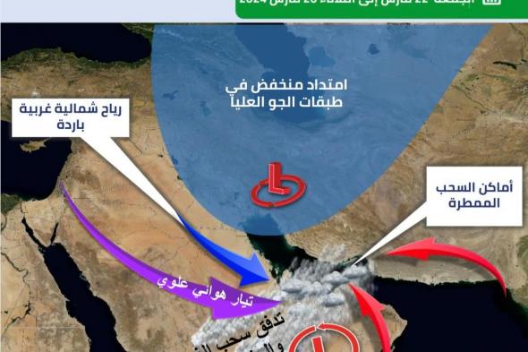 الإمارات.. حالة جوية ماطرة بين 22 و26 مارس الجاري