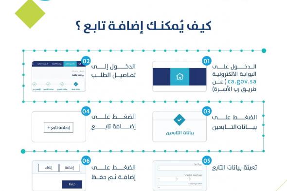 هل حذف تابع يؤثر على حساب المواطن أو يؤخر الدعم؟ عناية المستفيدين توضح