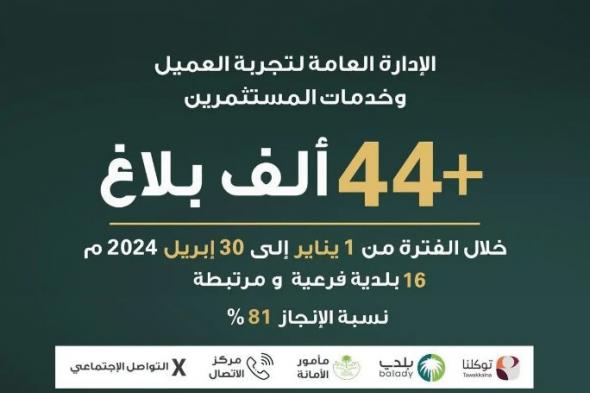 أمانة العاصمة المقدسة تستقبل أكثر من 44 ألف بلاغ إلكتروني خلال العام 2024