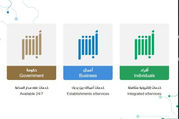 كيف اطلع صور المخالفات في ابشر؟ احصل على المخالفة من هُنــا