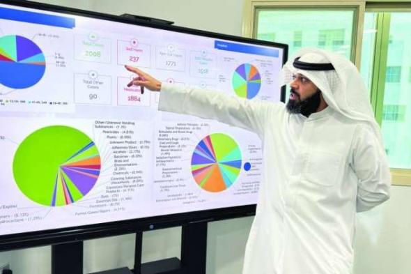 «الراي» في مركز مراقبة السموم: توفير كل مضادات السمية للمستشفيات