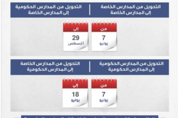 «التربية» فتح باب تحويل الطلبة بين المدارس الحكومية والخاصة للعام الدراسي 2024-2025