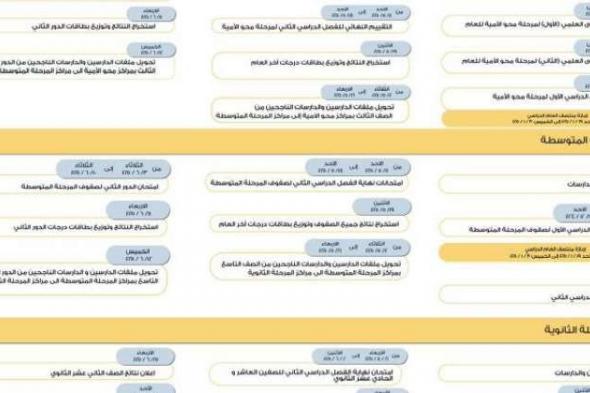 «التربية» تعتمد التقويم الدراسي لنظام تعليم الكبار ومحو الأمية للعام 2024-2025