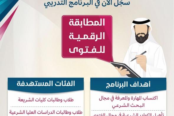 «الأوقاف» تفتح التسجيل في تدريب «المطابقة الرقمية للفتوى»