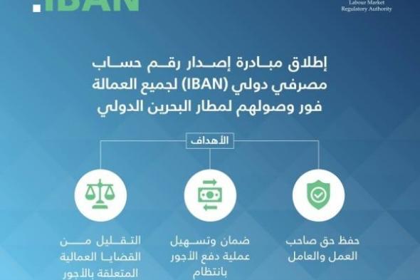 «سوق العمل» تبدأ بإصدار رقم حساب مصرفي دولي «IBAN» لكل عامل وافد إلى المملكة