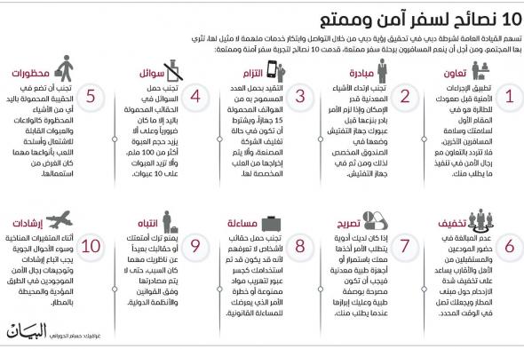 شرطة دبي تحقق الريادة عالمياً في «التدقيق على الخدمات الأمنية» للمسافرين