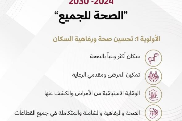 وزارة الصحة: 4 نتائج هامة لتحسين صحة ورفاهية السكان باستراتيجية 2024 - 2030