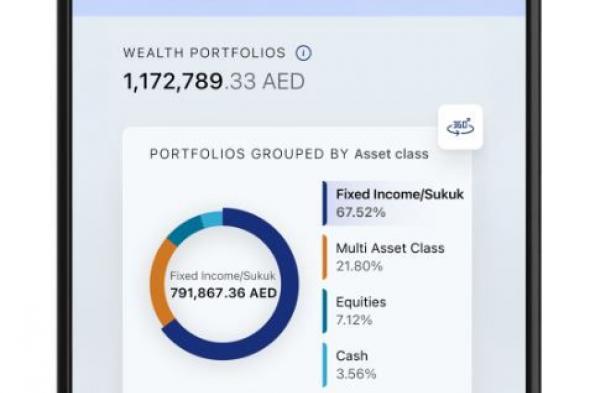 «الإمارات دبي الوطني» يطلق مبادرة للاستثمار في الأسهم «بدون رسوم»