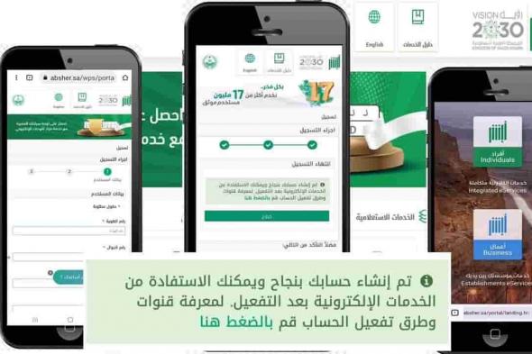 تفعيل حساب أبشر عن طريق الجوال بدون بصمة: دليلك الشامل لخدمات وزارة الداخلية السعودية